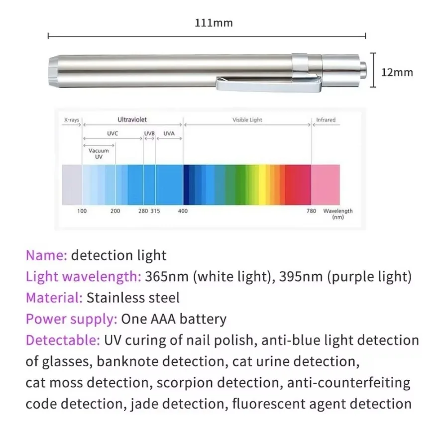 LED Mini UV Inspection Lamp 36 - Preserved Moss Sheet ulasan dan harga